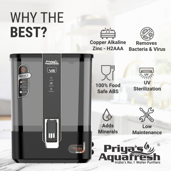 PRIYAS AQUAFRESH V5 ALKALINE - Image 2